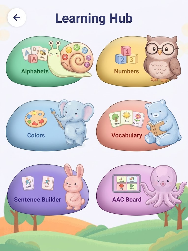 Lugra Learning Hub Tablet Application Interface